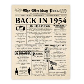 71st Birthday Poster Unframed - Back In 1954 Newspaper - Happy 71st Birthday Gifts for Men Women Vintage Retro Born In 1954, 8x10 Inch Seventy-One Seventy-First Bday Party Decor Decoration