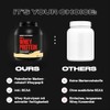 Body Attack 100% Whey Protein Iced Coffee - 2 kg