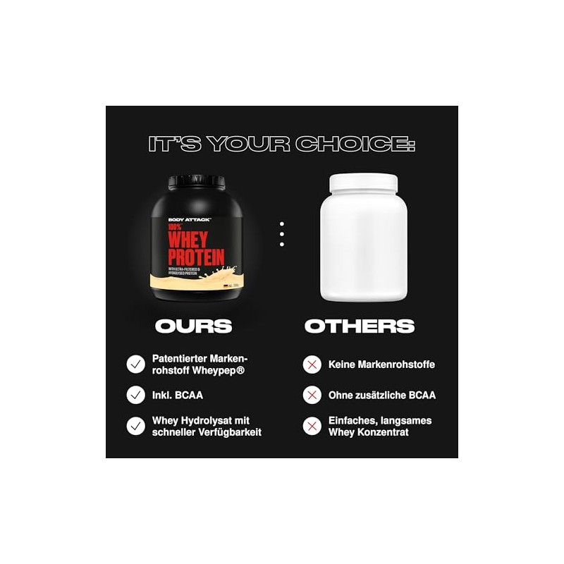 Body Attack 100% Whey Protein Iced Coffee - 2 kg
