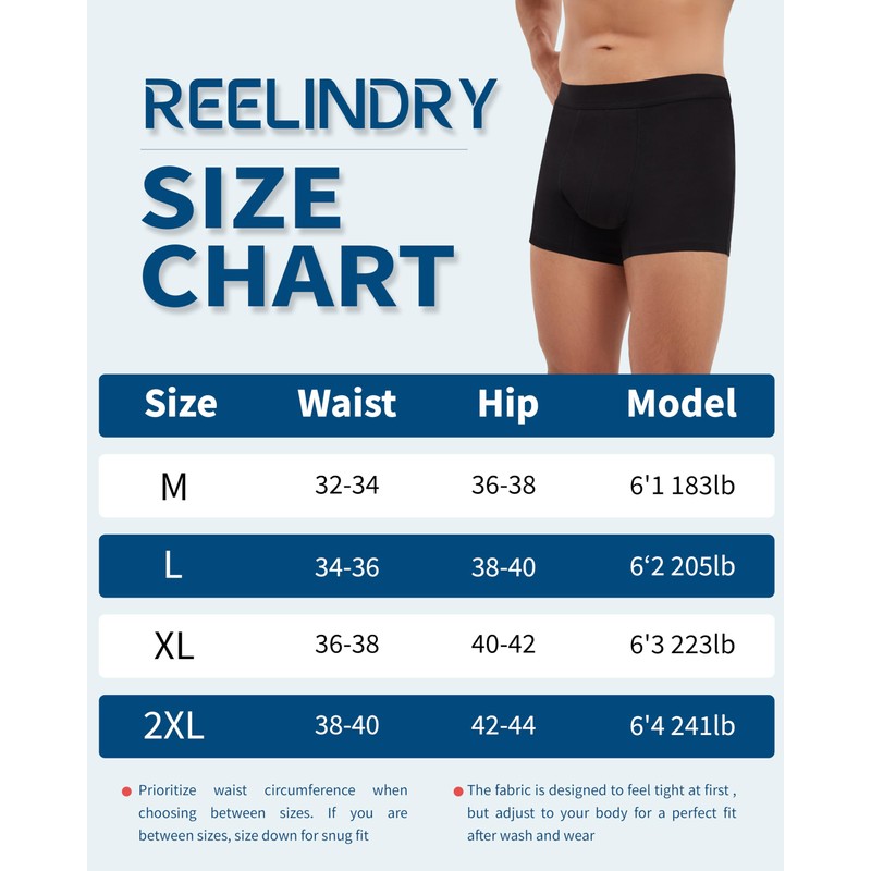 REELINDRY Washable Incontinence Underwear for Men, 2.3 oz Absorbent Leak