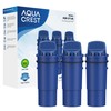AQUA CREST NSF Certified Pitcher Water Filter, Replacement for Pur®