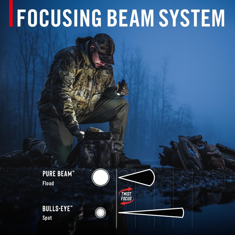 COAST PX200R 2000 Lumen Rechargeable LED Flashlight, TWIST FOCUS, USB-C,