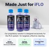 iFLO® Smart Automated A/C Drain Line and drain pan Cleaner