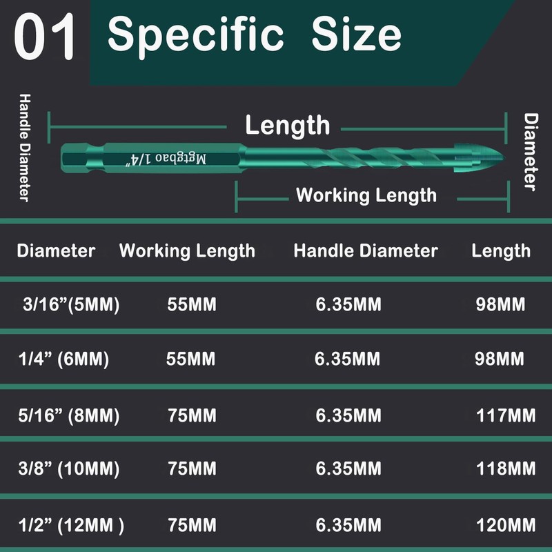 Mgtgbao 10PC Green 3mm Masonry Drill Bits, 1/8” Concrete Drill
