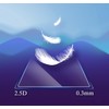 2 Pack for 2024 2025 Hyundai Elantra Screen Protector -