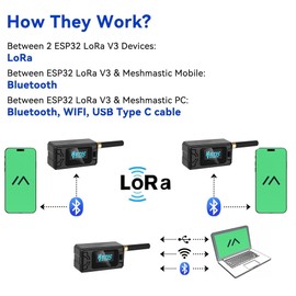 Heltec WiFi LoRa 32 V3 Development Board with Plastic Case 800mAh Battery ESP32 S3 SX1262 Meshtastic LoRaWAN Compatible OLED Display Type-C USB IoT Node for Smart Home Industrial Control (N30 Black)