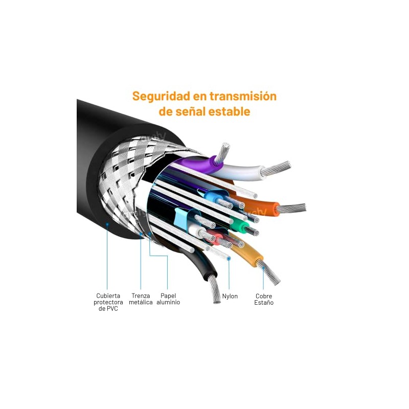 Archy Cable VGA a VGA 5 metros 1080P Macho a