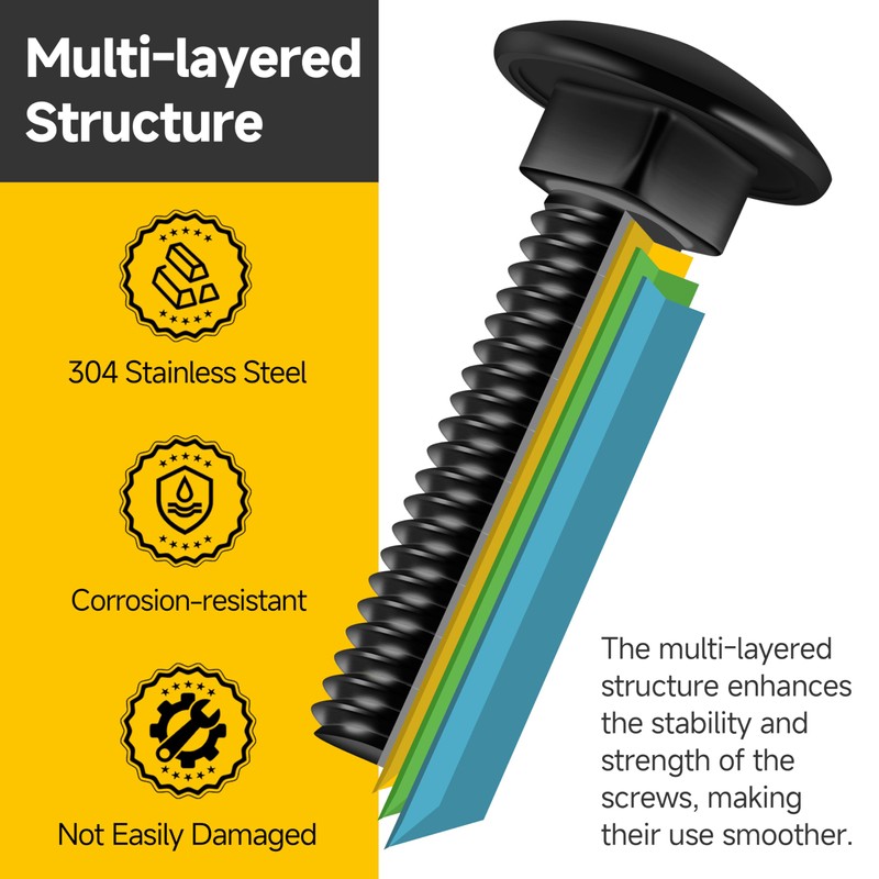 Mywish (20 Sets) 1/4-20 x 1-1/2 Carriage Bolts Screws Round