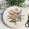Myfelicity Embroidery kit for Adults and Beginners, Includes 3 Floral