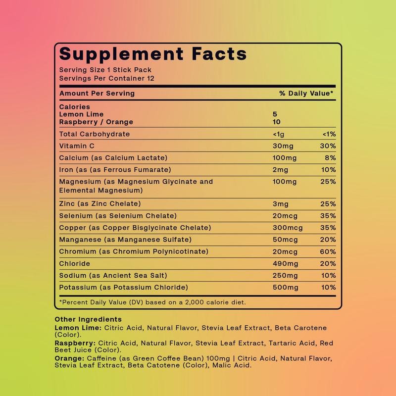 Hydrofy Hydrogen Water Electrolyte Variety Pack 12ct