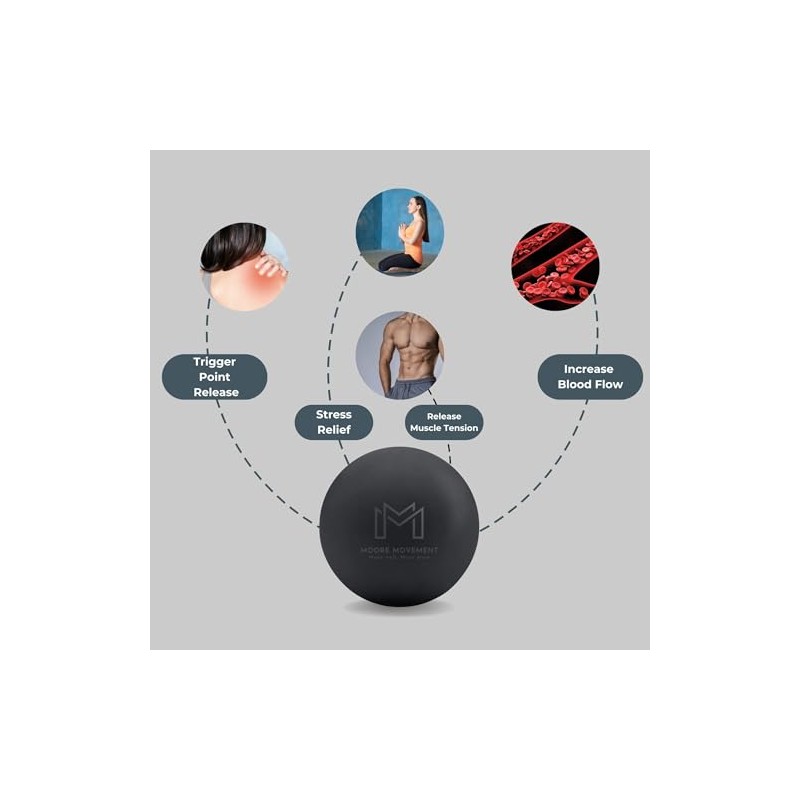 Moore Movement Lacrosse Ball