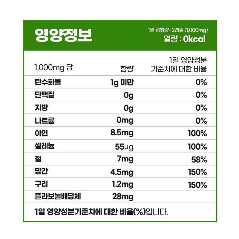 루체메디 징코 프리미엄 은행잎 추출물 셀레늄 혈행개선 기억력개선, 100정, 2개