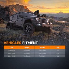 OCPTY 13106 Engine Coolant Radiator Compatible with 2009-2017 for Toyota Corolla 1.8L 2009-2012 for Toyota Corolla 2.4L 2009-2014 for Toyota Matrix 1.8L,for Toyota Corolla CU13106, 13239, 8013106