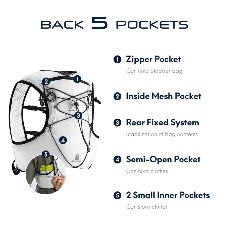 Haimont Hydration Running Vest Backpack Pack with 2 Water Bottles,