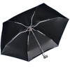 Knirps Travel Pocket Umbrella