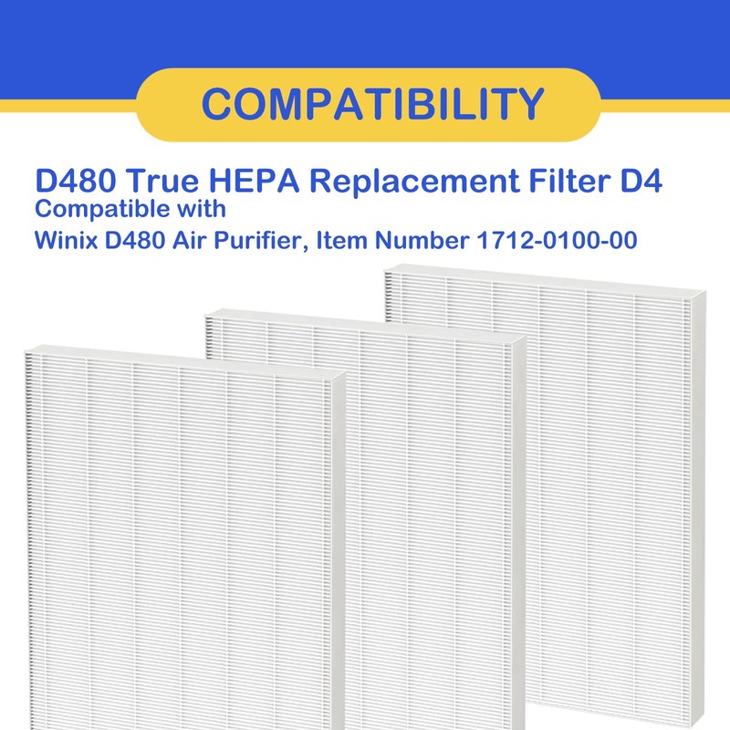 3 Pack D480 True HEPA D4 Replacement Filters Compatible with
