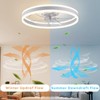 Fszdorj Ceiling Fan with Light, Upgraded 20‘’ Low Profile Fan,