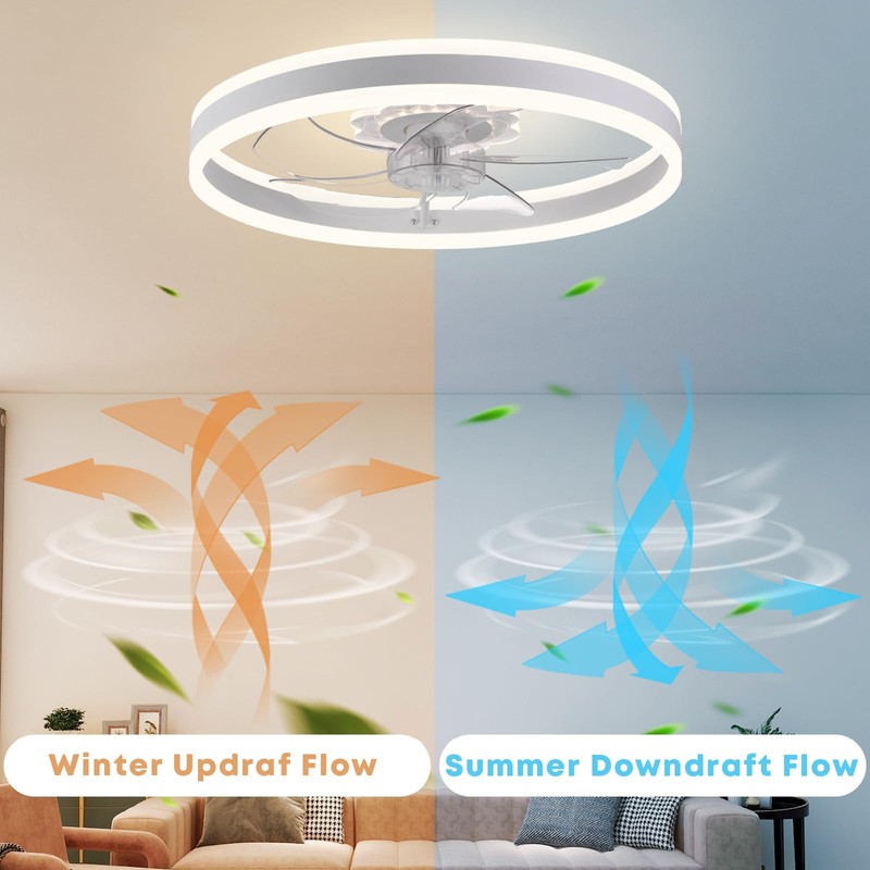 Fszdorj Ceiling Fan with Light, Upgraded 20‘’ Low Profile Fan,