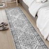 Uphome Long Washable Runners for Hallways, 2x8 Boho Kitchen Runner