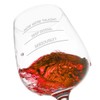 Seriously? I need more wine funny wine glass, 12.75 ounce,