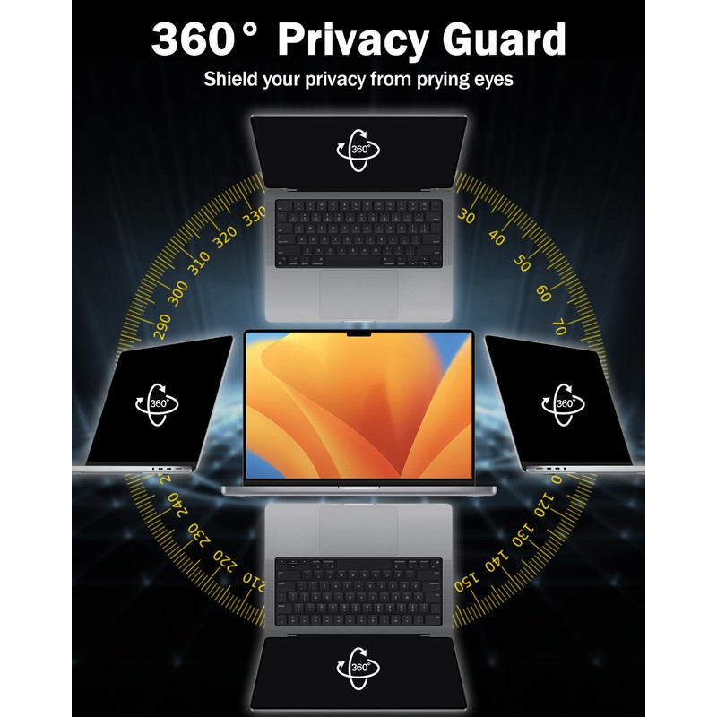 F FORITO 17.3 Inch 16:9 360° Laptop Privacy Screen Protector,
