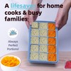 Silicone Freezer Molds Gift Set with 2 Tbsp, 1/2, and