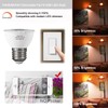 KAKEMONO PAR16 LED Bulbs Dimmable 5W Short Neck Track Spot