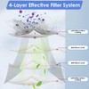 (9 Pack) RV30 Max Plus Replacement Dust Bags Compatible with