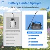 Battery Powered Sprayer 1 Gallon,Rechargeable Electric Pump Sprayer with Adjustable