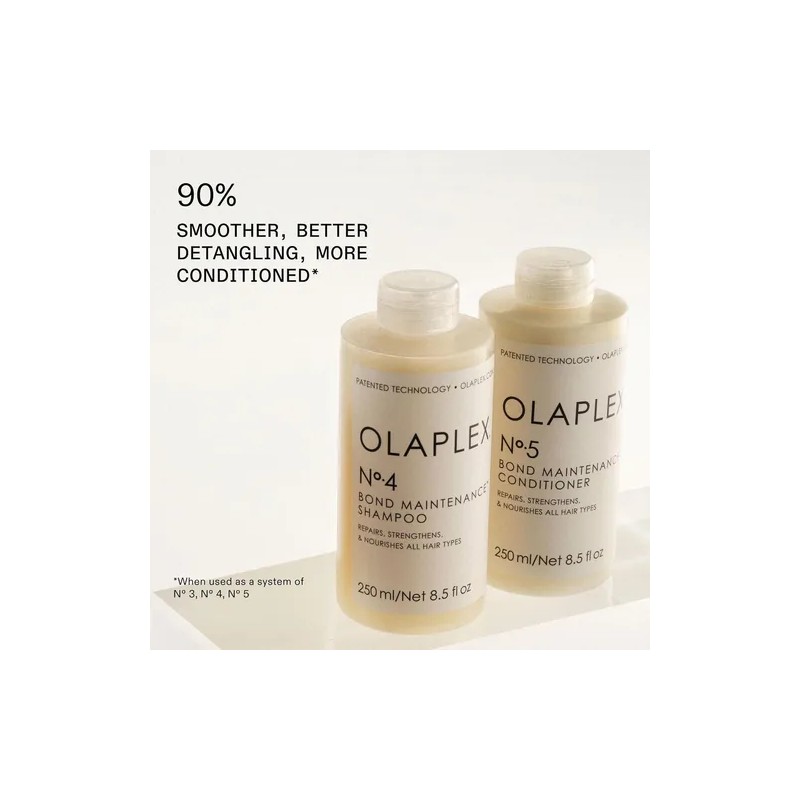 Olaplex The Mini Essentials Set