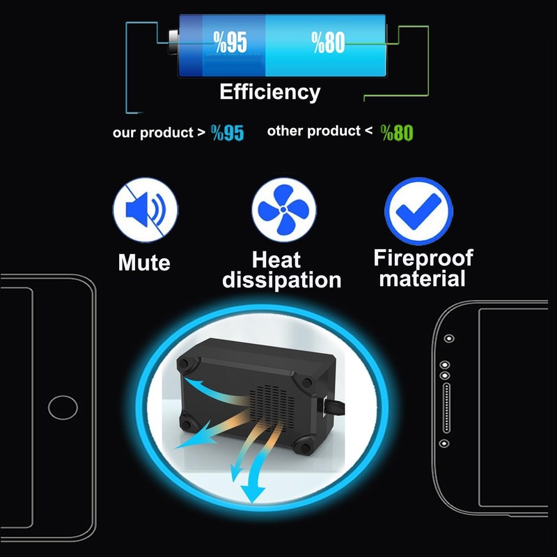 Balabaxer USB-Ladestation, 30 Ports 150 W/30 A, USB-Ladestation mit mehreren