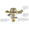 Garden Sprinkler Automatic 360 Degree Rotating 2 Modes Adjustable Zinc