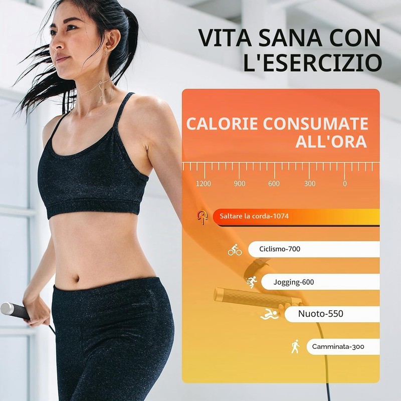 PROIRON Corda per Saltare Pesante, corda da saltare Professionale con