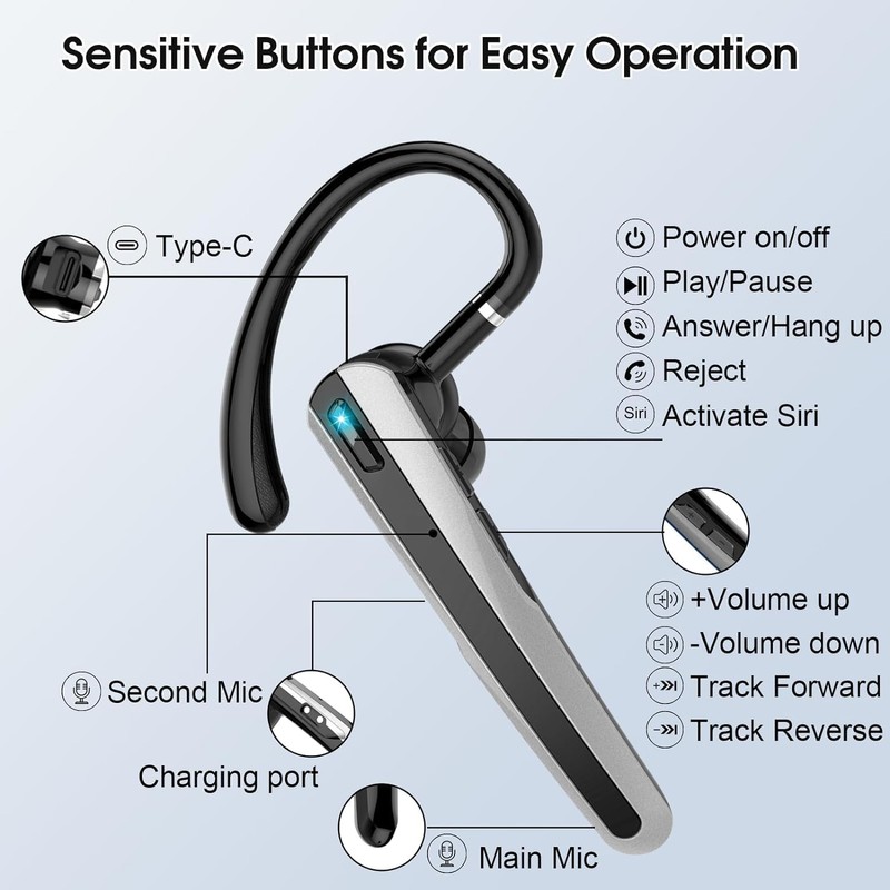 Bluetooth Headset V5.3, Handsfree Bluetooth Earpiece with Dual ENC Mic,Single