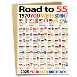 OJsensai Happy 55th Birthday Gifts Decorations for Women Men, Jumbo 55 Years Old Bday Card for Mom Dad Grandma Grandpa