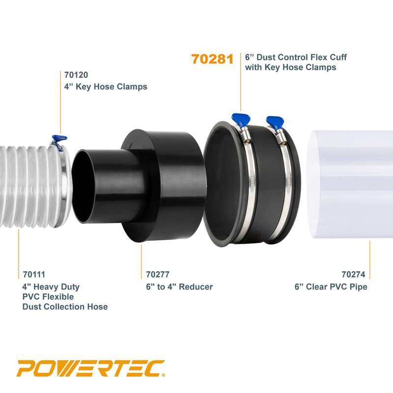 POWERTEC 70281 6 Inch Dust Control Flex Cuff with Adjustable