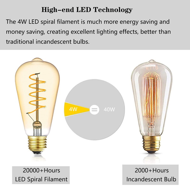 12V LED Edison Bulbs 40W Equivalent, Low Voltage 4W Vintage