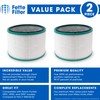 Fette Filter - 968125-03 Premium 360° Glass Filter Compatible with