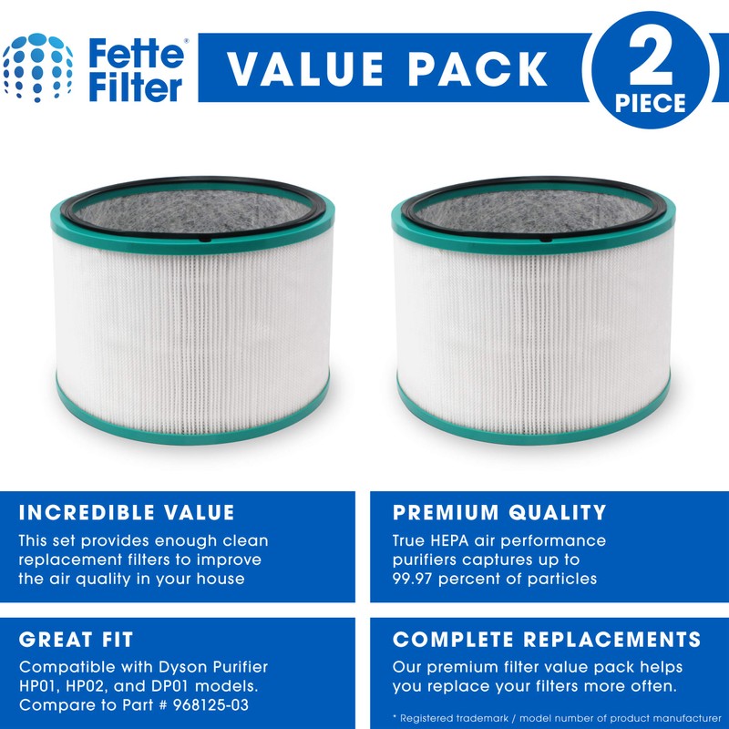 Fette Filter - 968125-03 Premium 360° Glass Filter Compatible with