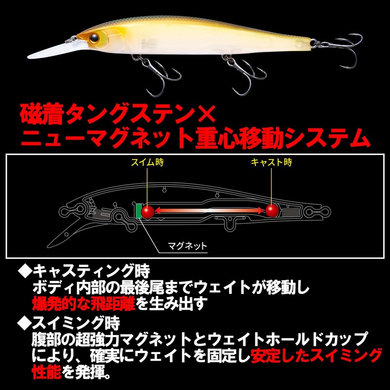 DUEL HARDCORE Flat Mid Bass Lure, 4.3 inches (110 mm),