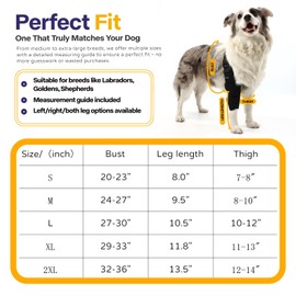 Spajoy Dog Elbow Brace for Pet Elbow and Shoulder Support for Elbow Arthritis, Dysplasia, Elbow Calluses, Elbow Brace for Front Leg Dog Elbow Protector for Pets Elbow Dysplasia
