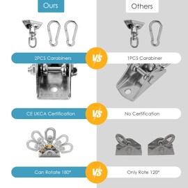 JUNGLE WELL Heavy Duty Swing Hangers 500kg Capacity, 360 Swivel Stainless Steel Swing Hooks, Hardware for Concrete, Wooden Sets Sensory Swing, Playground Equipment, Yoga, Heavy Bag (1 Set)
