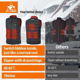 Rex Rabbit Heated Vest for women, Electric Vest for women,2 in 1 Smart Controller with 6 Heating Zones, Women Electric Heating Vest with Battery Pack and Plug Included, Suitable for Winter Outdoor XL