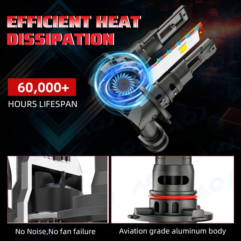 AQJ For Honda Ridgeline 2017-2022 Front 6500K LED Headlights Bulbs