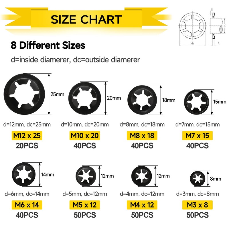 Internal Tooth Starlock Washers, 330PCS 8 Size Quick Speed Locking