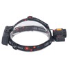 Work Headlight Modes Angle Adjustable Waterproof USB Charging Work Light