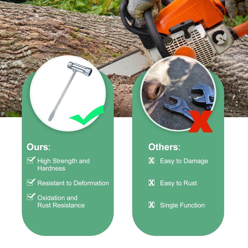 M METERXITY 2-Pack Chainsaw Scrench 13mm by 19mm Steel Combination