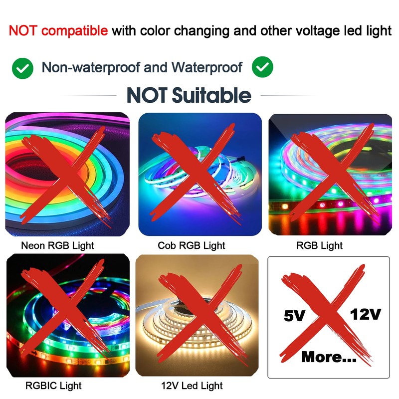 24V LED Power Supply with Dimmer Switch, 24V DC Power