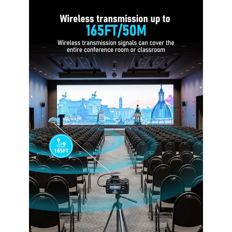 Lemorele Wireless HDMI Transmitter and Receiver, Wireless Video Transmitter, Wireless