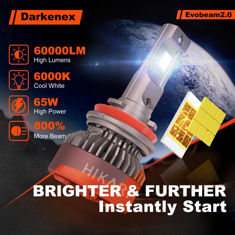 HIKARI WINGS H11 Foglight, 60000LM Pure White 6000K LED Bulbs,
